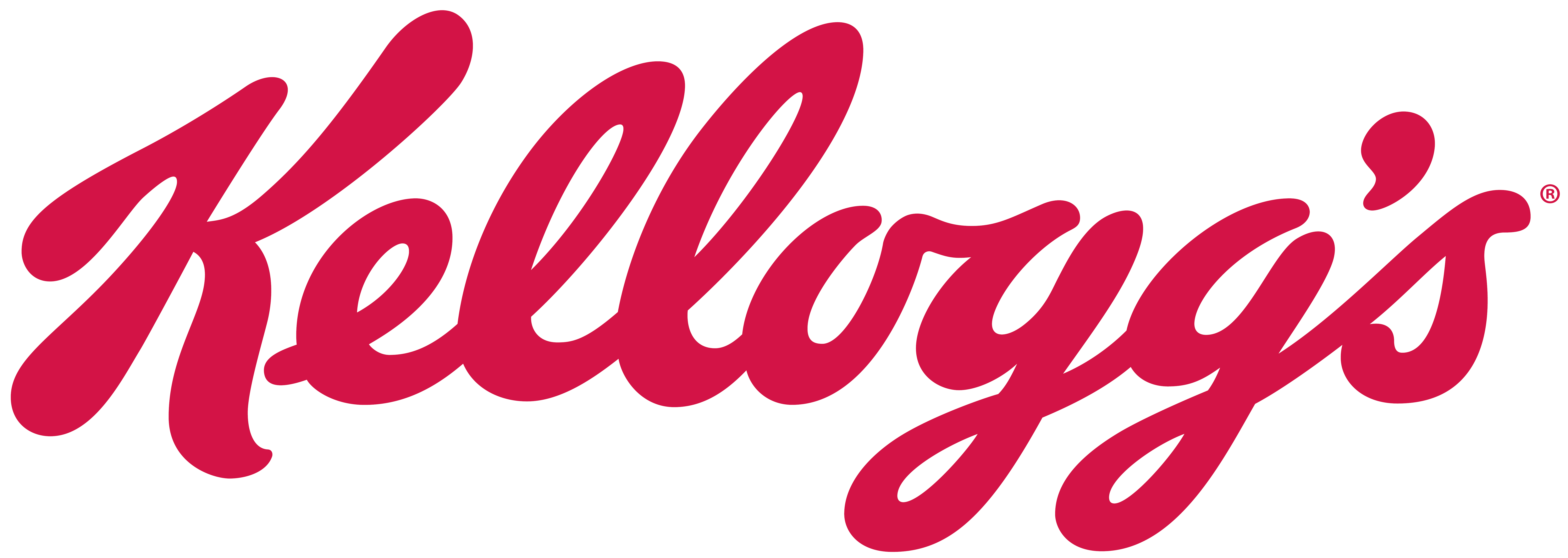 Kellog Logo